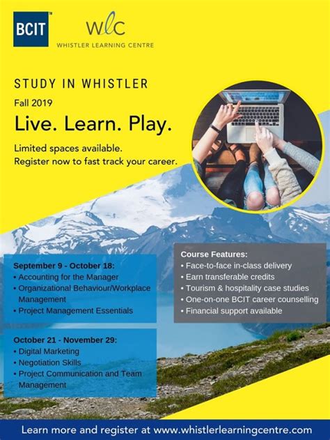 bucit courses